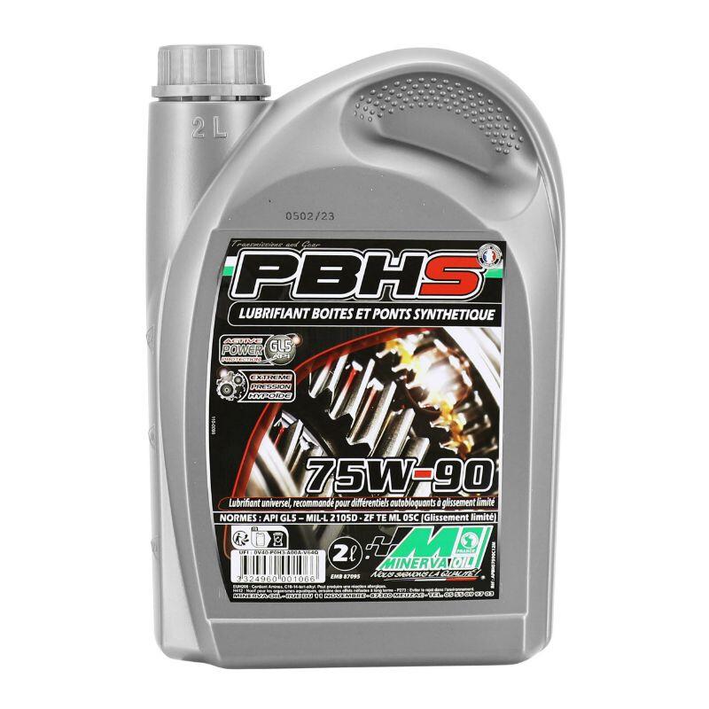 product/m/i/minerva-oil_204263.jpg